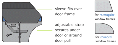 The Car Window Sun Shade comes in two designs - one for Square windows one for Rounded Windows